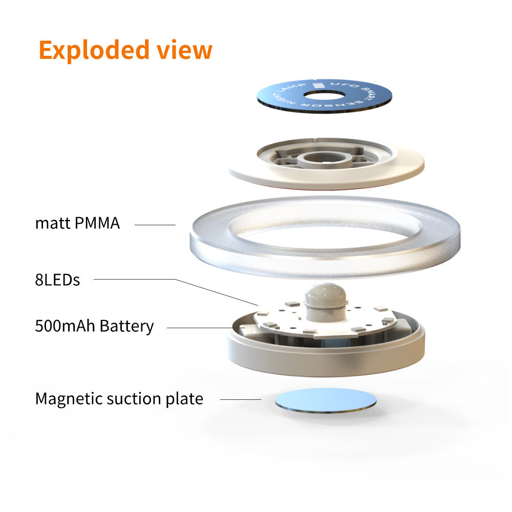 Smart Infrared Sensor Lamp Cabinet Aisle USB Charging Night Light - Rankz
