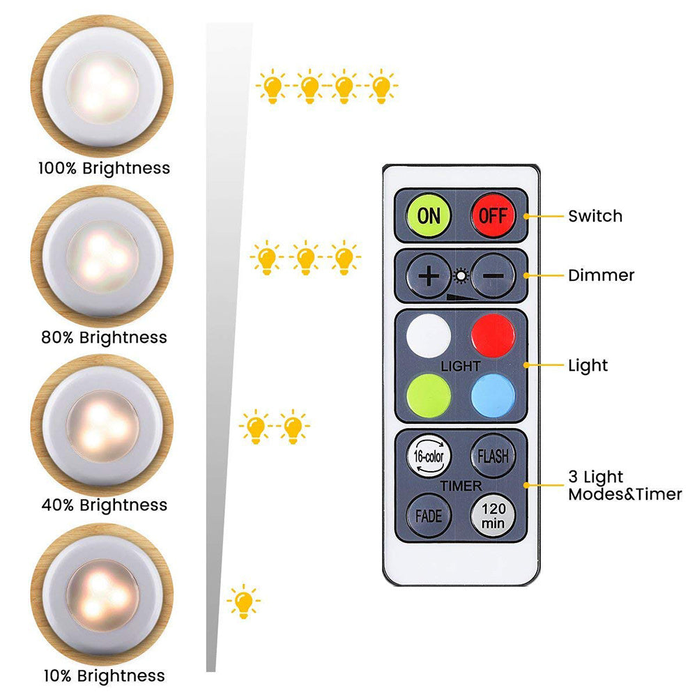 LED Puck Lights with Remote Control Under Cabinet Lighting 13 Colors Changeable Battery Operated Wireless Closet Lights