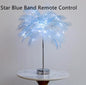 Feather Lamp Nordic Desk Lamp European-Style Bedroom Bedside Feather Table Lamp Night Light Table Lamp Decoration Modern - Rankz 